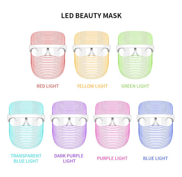 7-Color LED Light Therapy Mask - Image 8