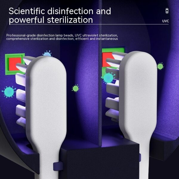 Portable UV Toothbrush Sanitizer - Image 2