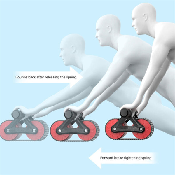 Automatic Rebound Ab Wheel - Image 2
