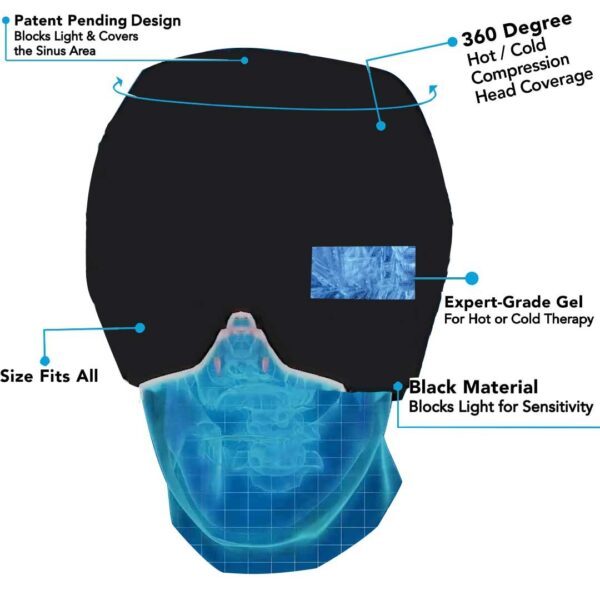 Cold Therapy Migraine Relief cap - Image 8